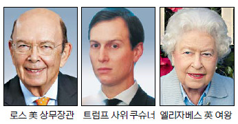 ν ڸ , ǳó  Ǫƾ  ȸ翡   