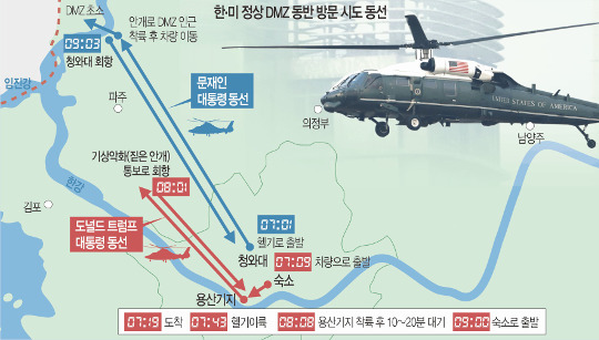 ѡ  DMZ ¦  湮 £ Ȱ   