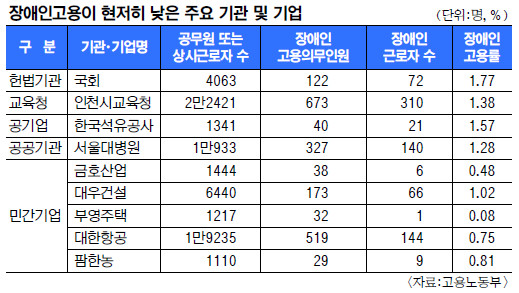 ȸ  硦 ΰ  1.77%  