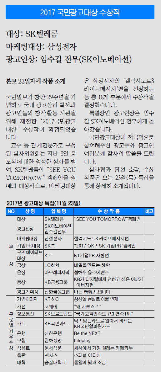 2017 α   