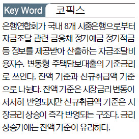 ִ ݸ 16Ϻ    