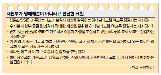 ϳǱȸ,  롤ź ߾ Ѽ Ƴġ  