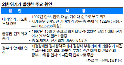[IMF 20]  츰 ΰ     