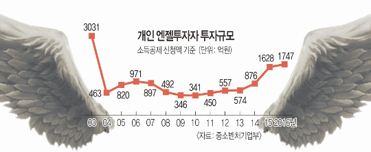   ٽ  쳪  