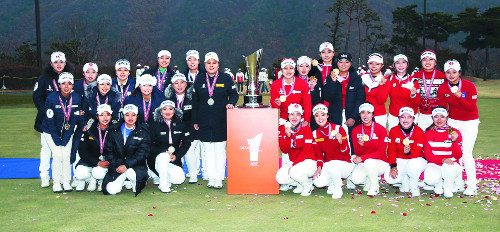 KLPGA, LPGA   