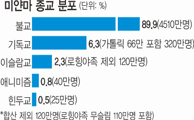  л졯 ġ   , ֹ ´  