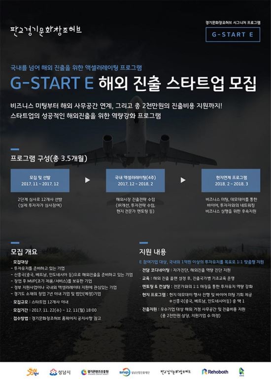 ȣ, ؿ  α׷ G-START E   