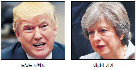  龥  Ʈ ̽  Ʈ  