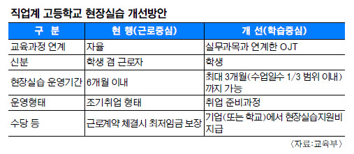 ǽ Ѱ 뵿 롯 Ѵ  