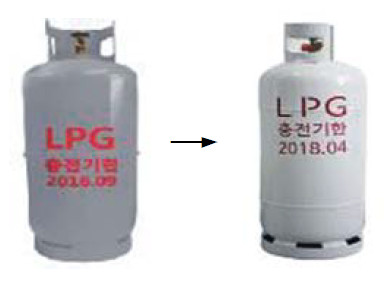 LPG    ȸ ٲ  