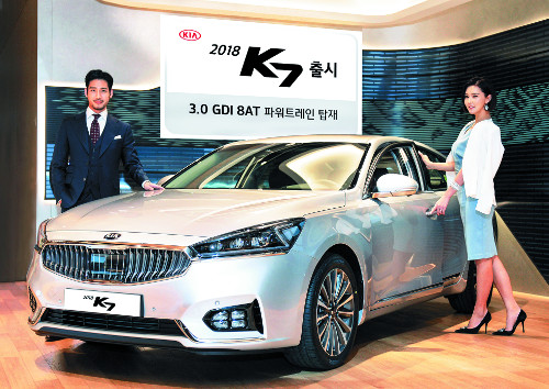 ÷    2018 K7   