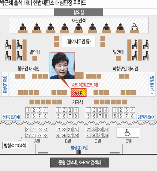 [ź 1] VIP'  ì硦   ٷȴ  