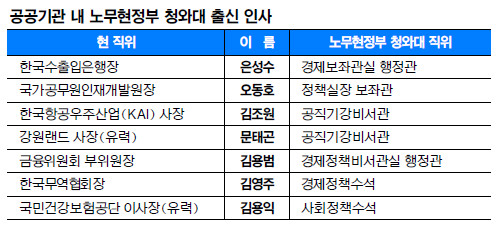 嵵  š 뼼    