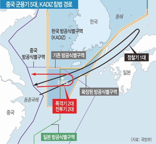 鱺 5, Ѷ ī ħ  ġ йڿ?  