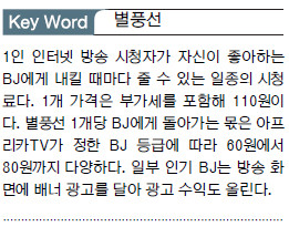 ǳ Ѿ 3õ100 䡦  BJ   