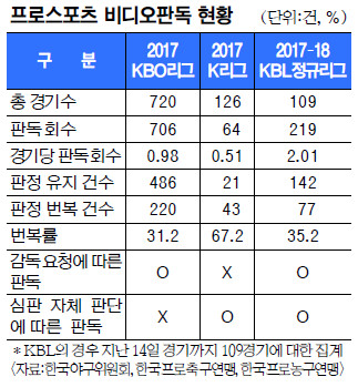 ν ɡ ô롦 󵵴 ,  ౸  