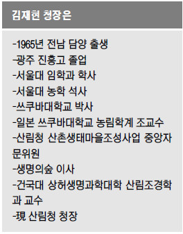 [ʴ뼮- 긲û]    ִູ 긲å ġڴ١  