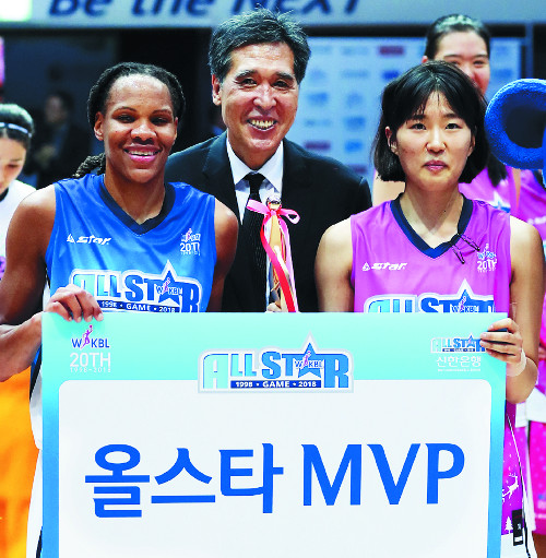ڳ ýŸ, Ŀ  MVP  