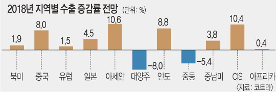   4.8%  6064 ޷  