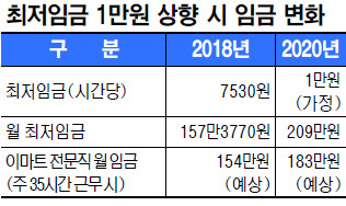 뵿 ż 35ð ٹ ļ  ӱݻ谨  