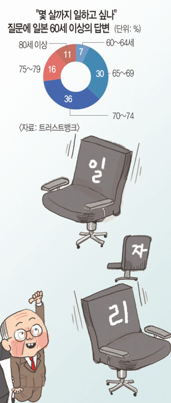 [ Ʈ] 72 Ҿƹ Ի Ǵ  