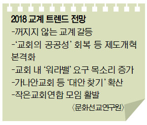 롯  Ŀ      