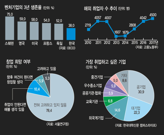 [ DNA ǻ츮] û̿     
