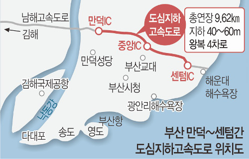 λ ؿ뱸   9.62 ϰӵ 2023   
