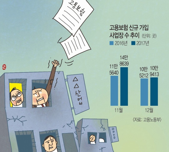 ӱ  ڸ ڱݡ, ۺ 뺸 ǳ  
