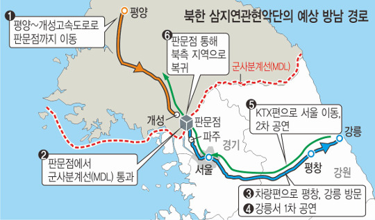 â     ù 롦 KTX Ÿ   
