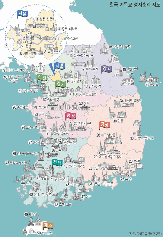 7   ⵶ Ѵ Ʈ ִ  