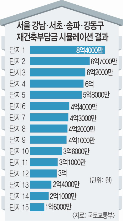  4  δ ְ 84000 ⼼ й  