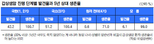 [And ǰ]  ϴٰ?   ִ  