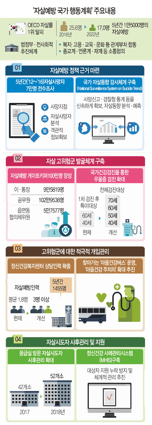  ǰ, 40506070    