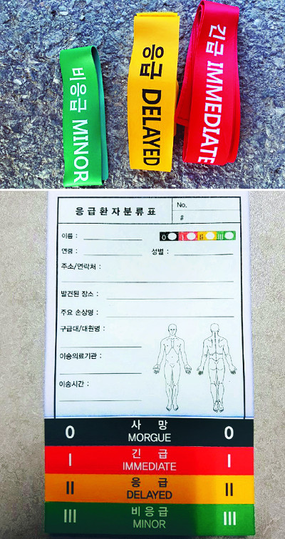 [ܵ]  ȯ  з  ̼ۡ  ⺻ ״  