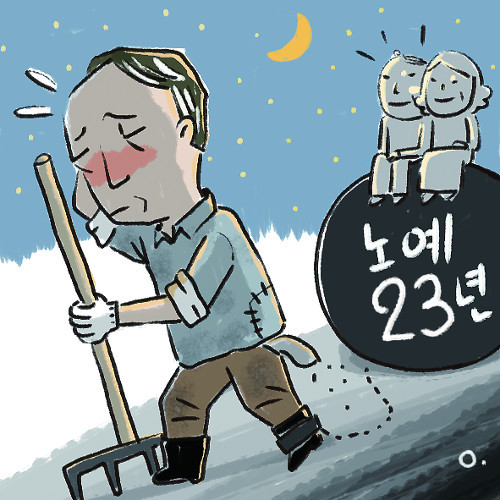 [ܵ] ݵ ӵǴ  뿹  󰡼   