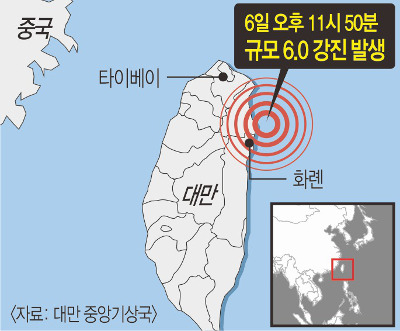 븸  ǹ 4 İ 1  
