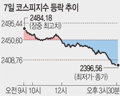 ڸ  ݵ   ڽǡ 2400   