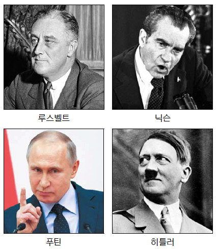Ʋ, ø ü  ǿ롦 ȸ   