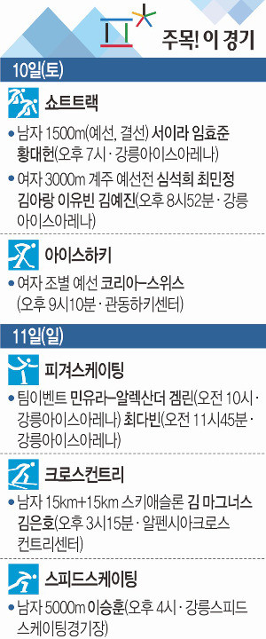 [ָ!  ] 10()  