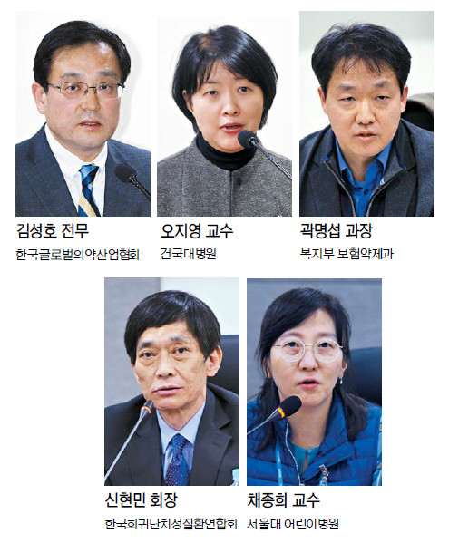 [ȯ  1] ġ   켱 ùް  ڡ  