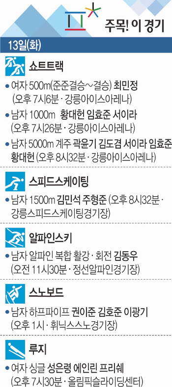 [ָ!  ] 13(ȭ)  