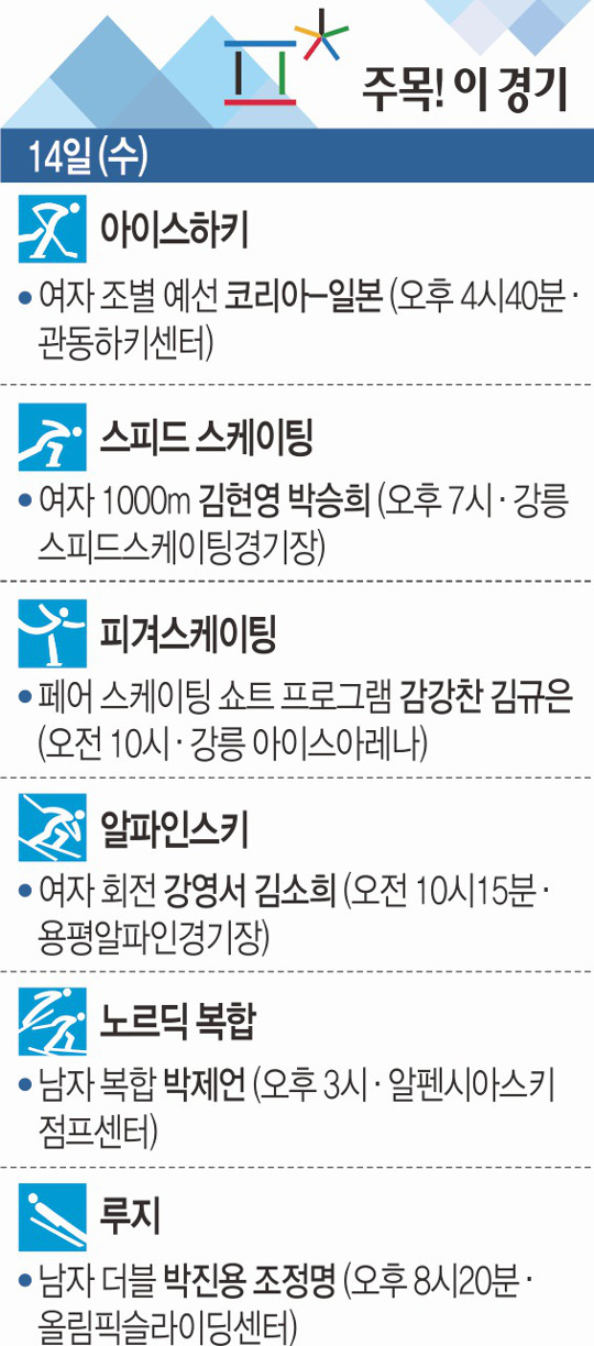 [ָ!  ] 14()  