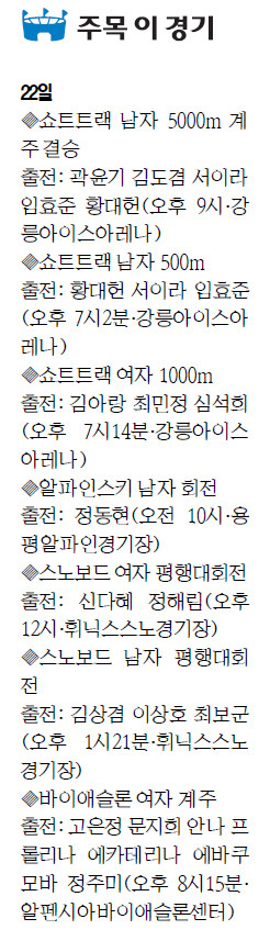 [ָ!  ] 22()  