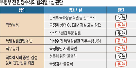 Ǻ 캴,     ء  