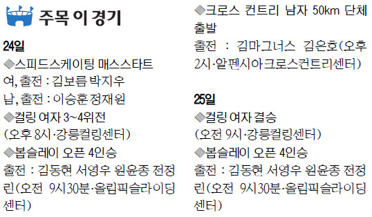 [ָ  ] 2425  