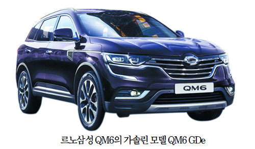 ָ SUV 롭ѡ ݰ ۵ƴ  