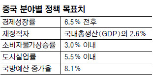   ̺ꡦ   8.1%   