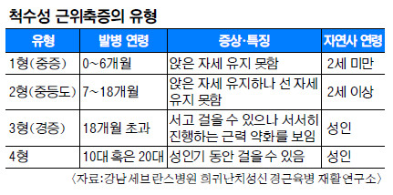 [And ǰ] 7 츮    𸨴ϴ١ ุ   ִٸ顱  