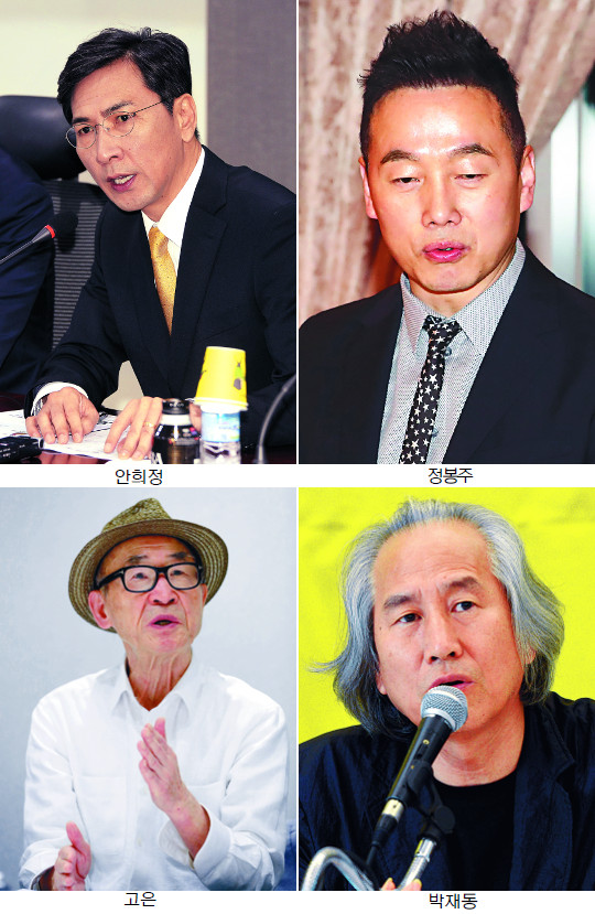 진보 인사에 ‘미투 집중’ 왜?… 권력 이동하며 문제 표출  